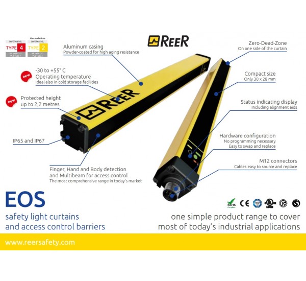 SAFETY LIGHT CURTAINS ม่านแสงนิรภัย
