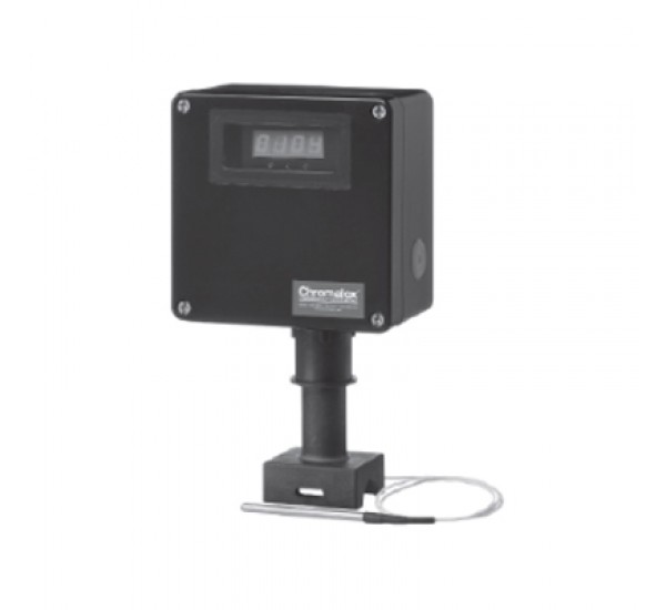 DTS Digital Thermal Control