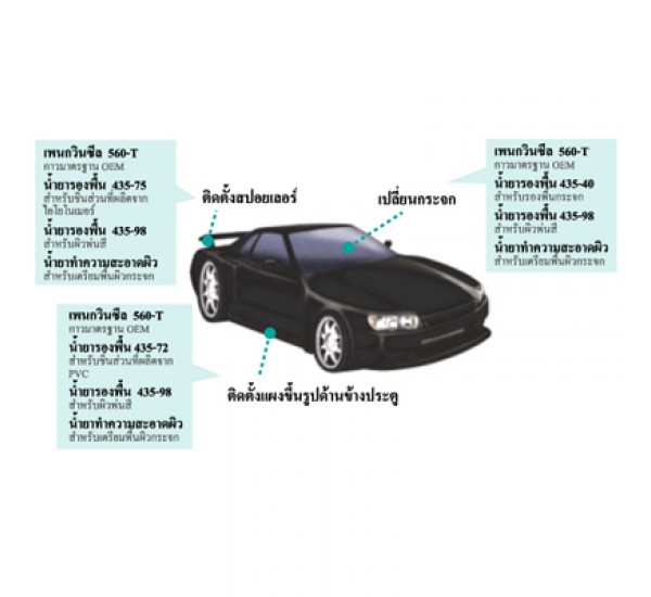 Repair Shop Adhesives