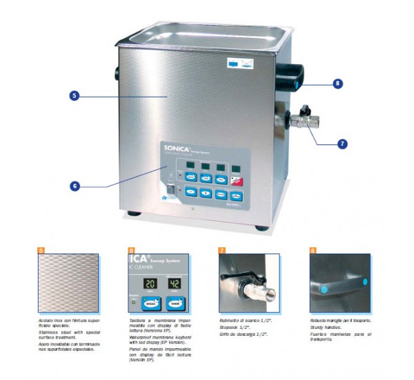 Ultrasonic cleaners