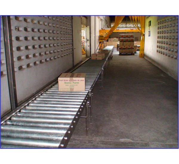 Roller Conveyors System