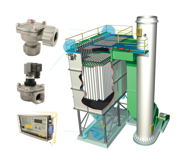 Pulse Valves & Timers