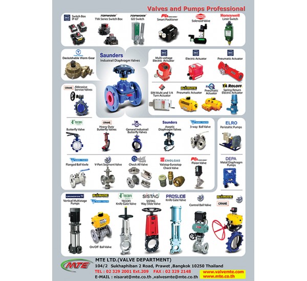 จำหน่าย วาล์ว,วาล์วก๊าซ,วาล์วลม,หัวขับไฟฟ้า,ฯลฯ