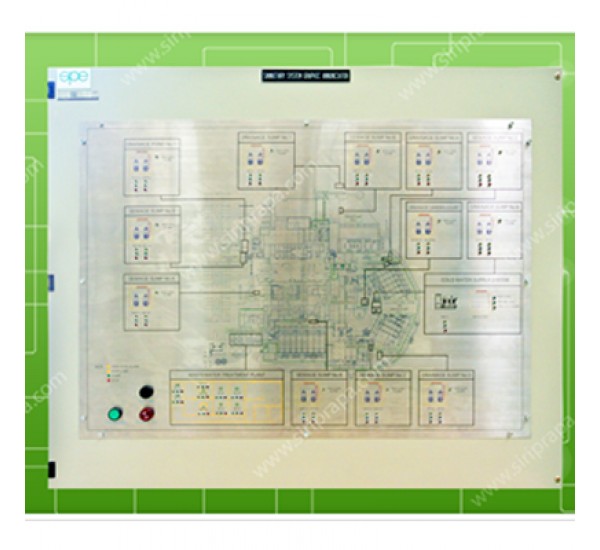 Graphic Annunciator