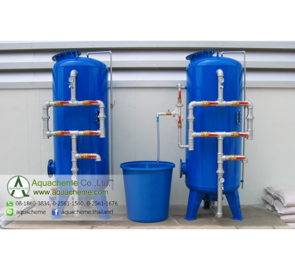Water Softener