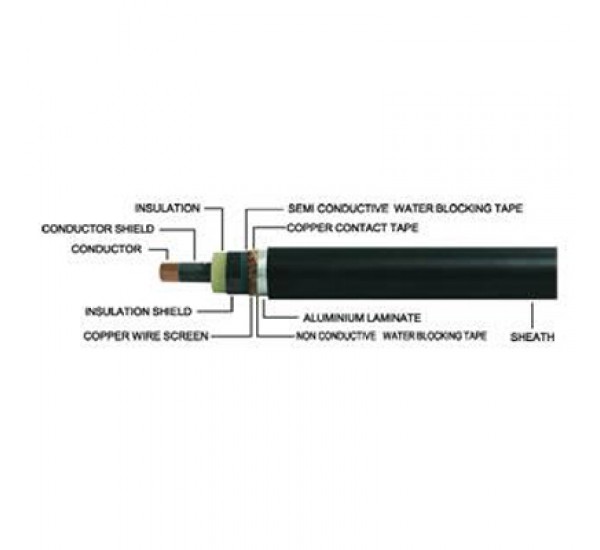 สายไฟชนิดตัวนำทองแดง/สายไฟแรงดันสูง 69 KV-CE