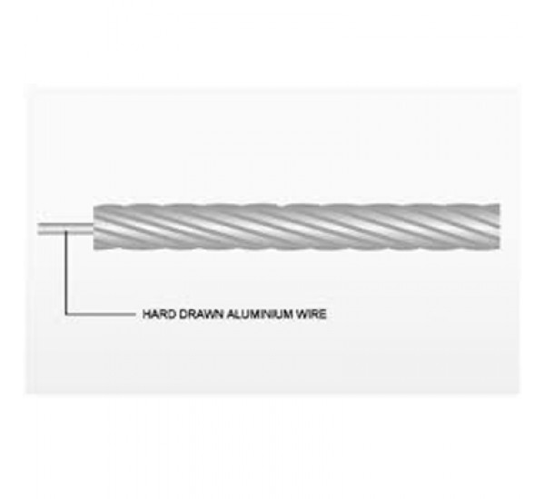 ALL ALUMINIUM STRANDED CONDUCTOR