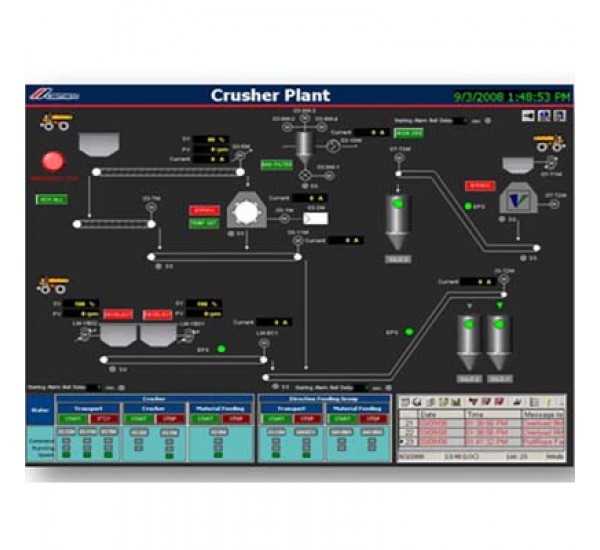 ออกแบบและพัฒนาระบบออโตเมชัน ระบบ SCADA
