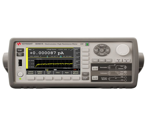 Keysight Picoammeters and Electrometers