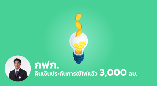 กฟภ.จ่ายเงินประกันการใช้ไฟแล้ว  3,000 ลบ. 