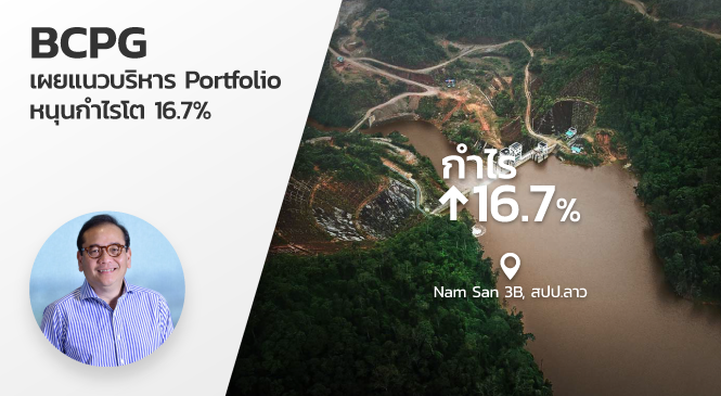 บีซีพีจี เผยแนวบริหาร Portfolio หนุนกำไรโต16.7%
